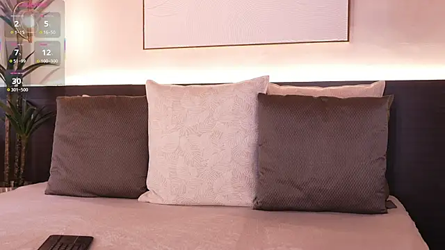 IvyEllis online show from 31, 3, 2026