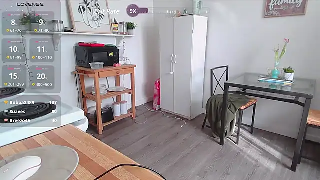 Kittyymaze1 online show from 10, 3, 2025