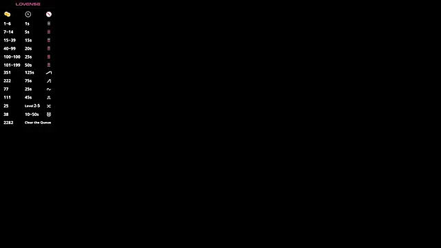 DawnGammell online show from 7, 2, 2025