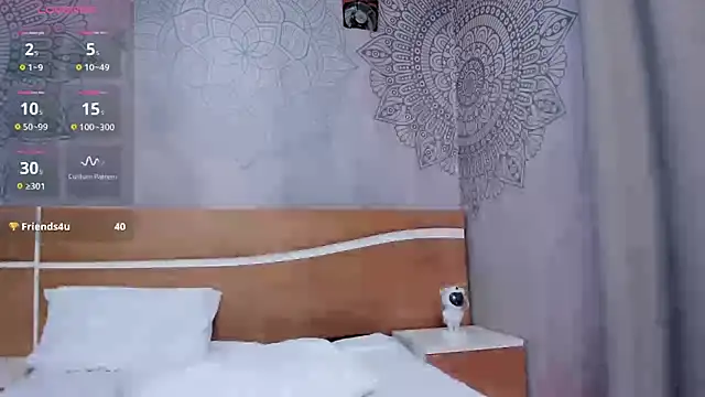 Snapshot of Sensual_Sophie_ chatting on 7, 2, 2025 Sensual Sophie online show from 7, 2, 2025