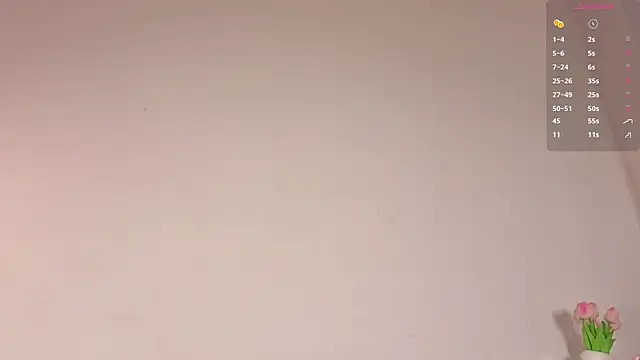 Snapshot of shysweets chatting on 5, 5, 2026 shysweets online show from 5, 5, 2026