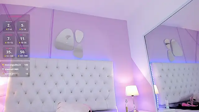 Nicol Betancur online show from 23, 2, 2025