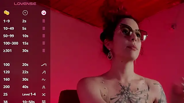 Borbala Iggy online show from 27, 12, 2024