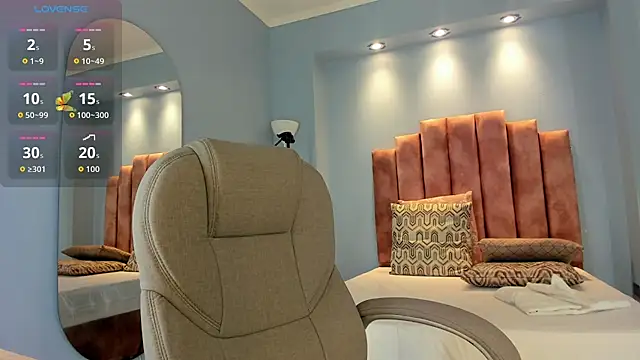 lou rosse  online show from 21, 2, 2026