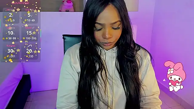 Snapshot of IvyBliss8 chatting on 14, 3, 2025 IvyBliss8 online show from 14, 3, 2025