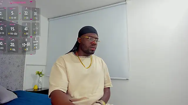 Snapshot of Latrellx7 chatting on 20, 3, 2025 Latrellx7 online show from 20, 3, 2025