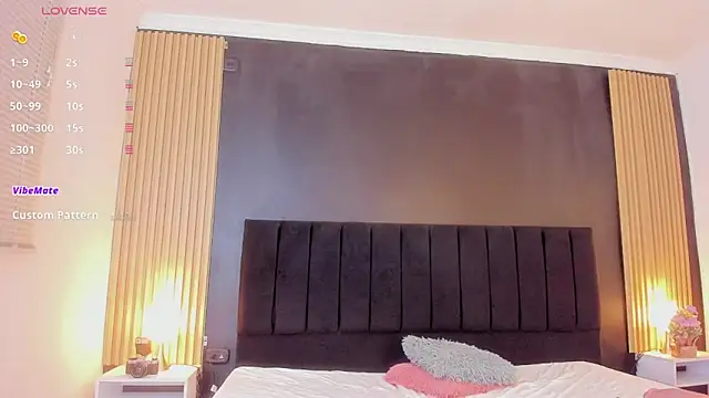 sweetsofia18 online show from 20, 3, 2026