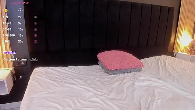 sweetsofia18 online show from 26, 3, 2026