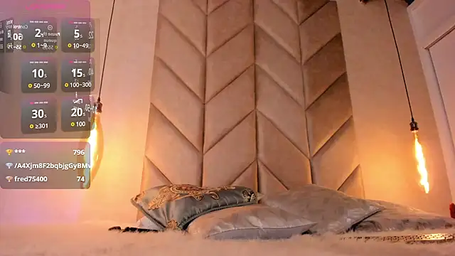 Mollymoon1 online show from 25, 1, 2025