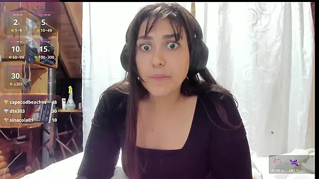 Snapshot of soysara15 chatting on 22, 3, 2025 soysara15 online show from 22, 3, 2025