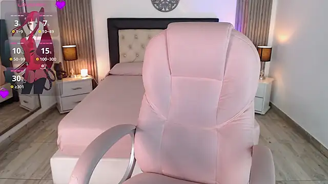 Snapshot of pettit_courtny chatting on 18, 1, 2025 pettit courtny online show from 18, 1, 2025