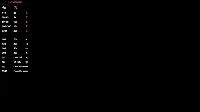 Snapshot of Niuk_mei chatting on 5, 12, 2025 Niuk mei online show from 5, 12, 2025