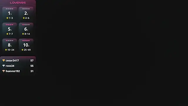 BIG cockpether online show from 30, 12, 2024