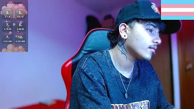 Hgp3riodictabl3 online show from 20, 12, 2025