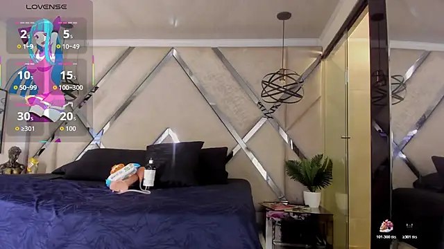 Pandora Rey2 online show from 7, 1, 2026