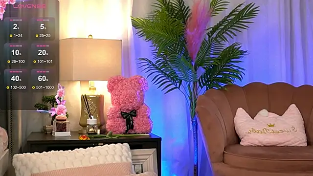 Snapshot of ChloeVelvet chatting on 7, 3, 2025 ChloeVelvet online show from 7, 3, 2025