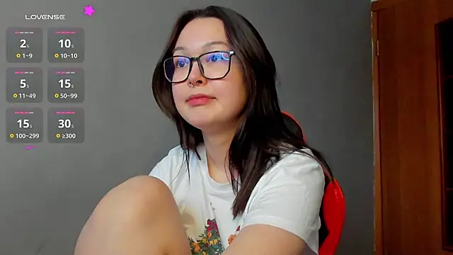 kittenrisha online show from 19, 1, 2025