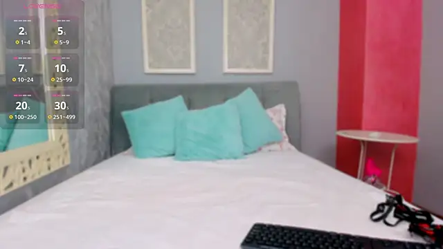 Snapshot of LustyRosee chatting on 7, 1, 2026 LustyRosee online show from 7, 1, 2026