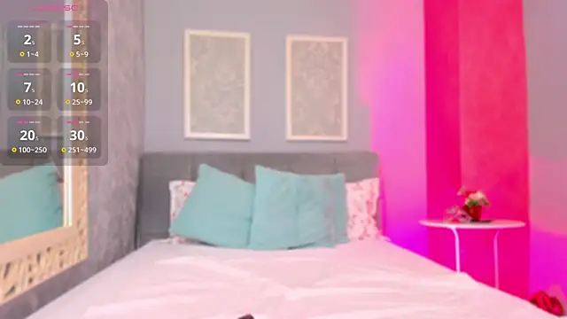 Snapshot of LustyRosee chatting on 11, 2, 2026 LustyRosee online show from 11, 2, 2026