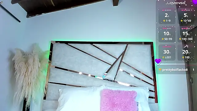 ssofijohnsonx online show from 7, 3, 2025