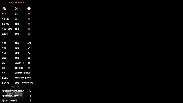 naomii 0 online show from 29, 1, 2025