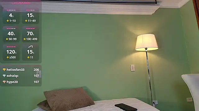 sophi lii online show from 22, 3, 2025