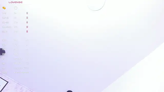 Snapshot of Raichell_ chatting on 28, 7, 2026 Raichell online show from 28, 7, 2026