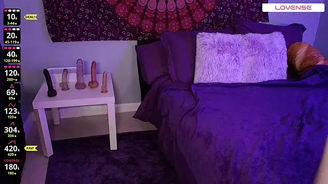 wetwildwhore online show from 12, 7, 2026