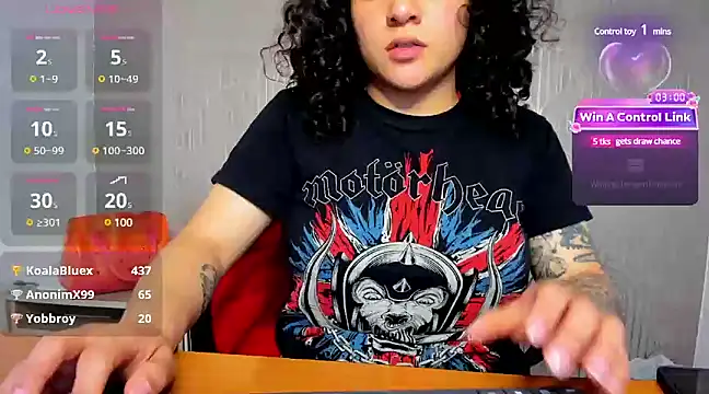 BloodyMaary  online show from 7, 3, 2025