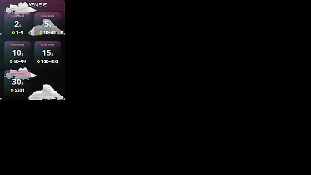 Brithanycullen online show from 15, 9, 2025