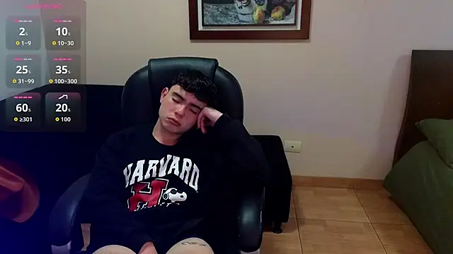 lukeboyce33 online show from 11, 3, 2026