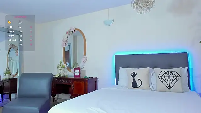 Molly h0t online show from 18, 3, 2025