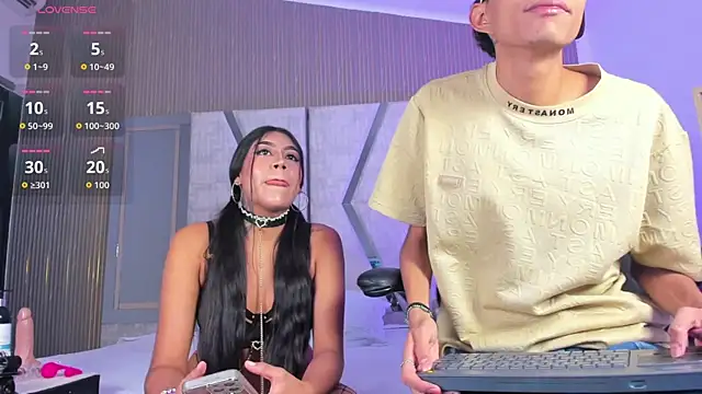 candyandmarilyn online show from 22, 4, 2026