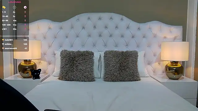 Snapshot of Little_Lizzy_Miller chatting on 20, 2, 2026 Little Lizzy Miller online show from 20, 2, 2026