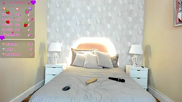 isabella milf  online show from 10, 3, 2026