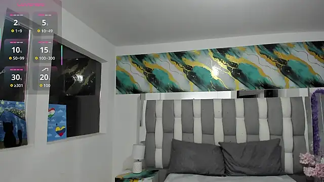 Adaara Rey online show from 31, 1, 2026