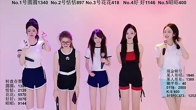 Snapshot of TNT-Sister chatting on 19, 9, 2025 TNT-Sister online show from 19, 9, 2025