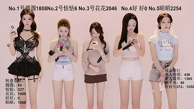 Snapshot of TNT-Sister chatting on 29, 9, 2025 TNT-Sister online show from 29, 9, 2025