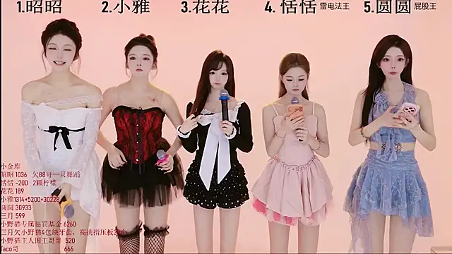 Snapshot of TNT-Sister chatting on 15, 11, 2025 TNT-Sister online show from 15, 11, 2025