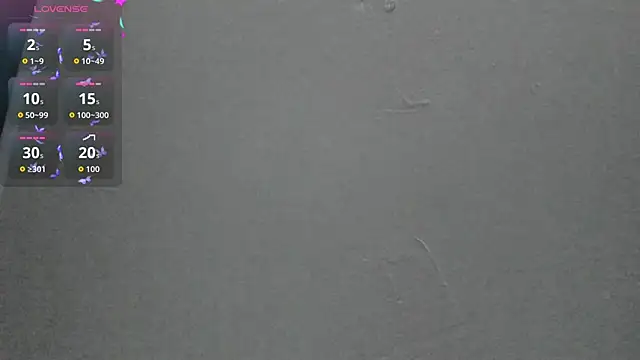 Sophia Ebony online show from 3, 2, 2026