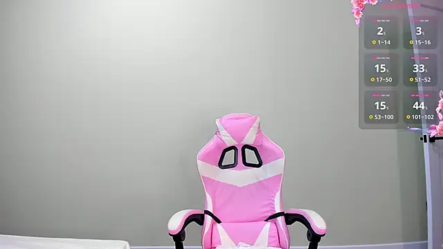 Snapshot of obokozu_mai chatting on 1, 12, 2025 obokozu mai online show from 1, 12, 2025