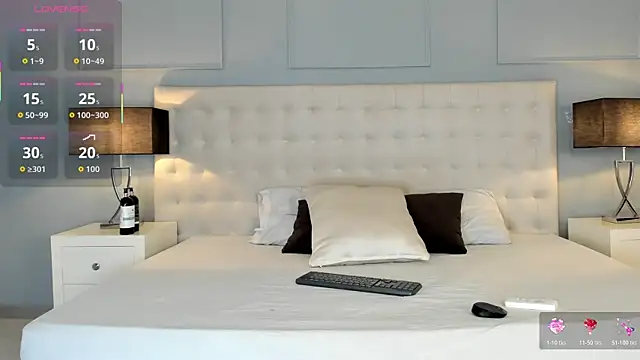 KellyRooss online show from 20, 11, 2025