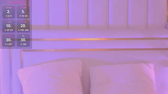 AriellaMelo online show from 6, 1, 2026