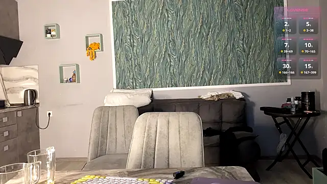 Snapshot of VelvetMiley chatting on 11, 7, 2026 VelvetMiley online show from 11, 7, 2026