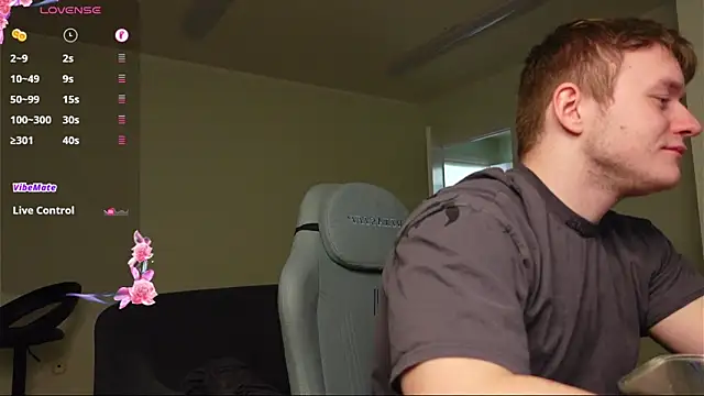 Richard Dullas online show from 10, 3, 2026