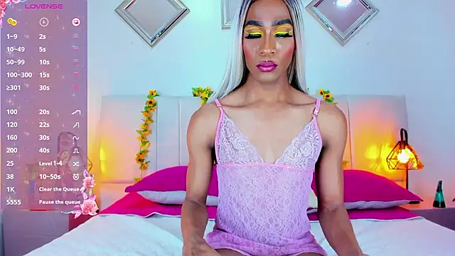 Keycesex online show from 6, 3, 2026