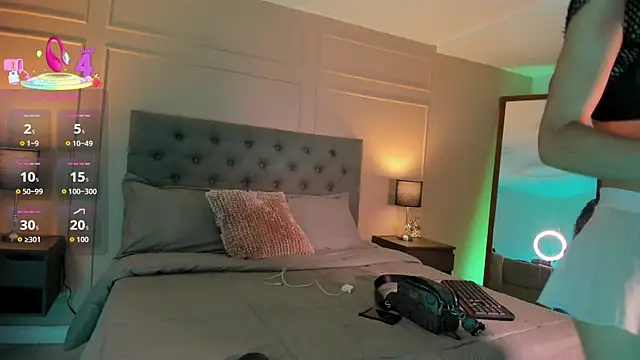 ALICESANDOVAL online show from 5, 10, 2025