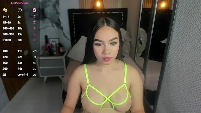 MOLLYSPENCER1 online show from 12, 3, 2026