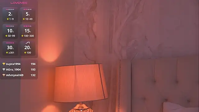 Snapshot of RemyLoon chatting on 9, 2, 2026 RemyLoon online show from 9, 2, 2026