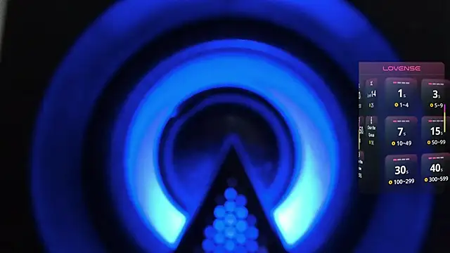 EMiaLure online show from 29, 11, 2025